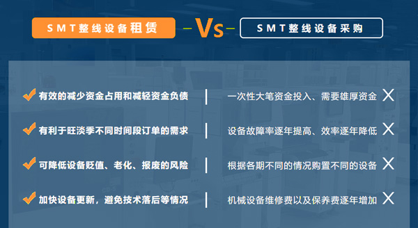 SMT貼片機(jī)租賃服務(wù)哪家好？